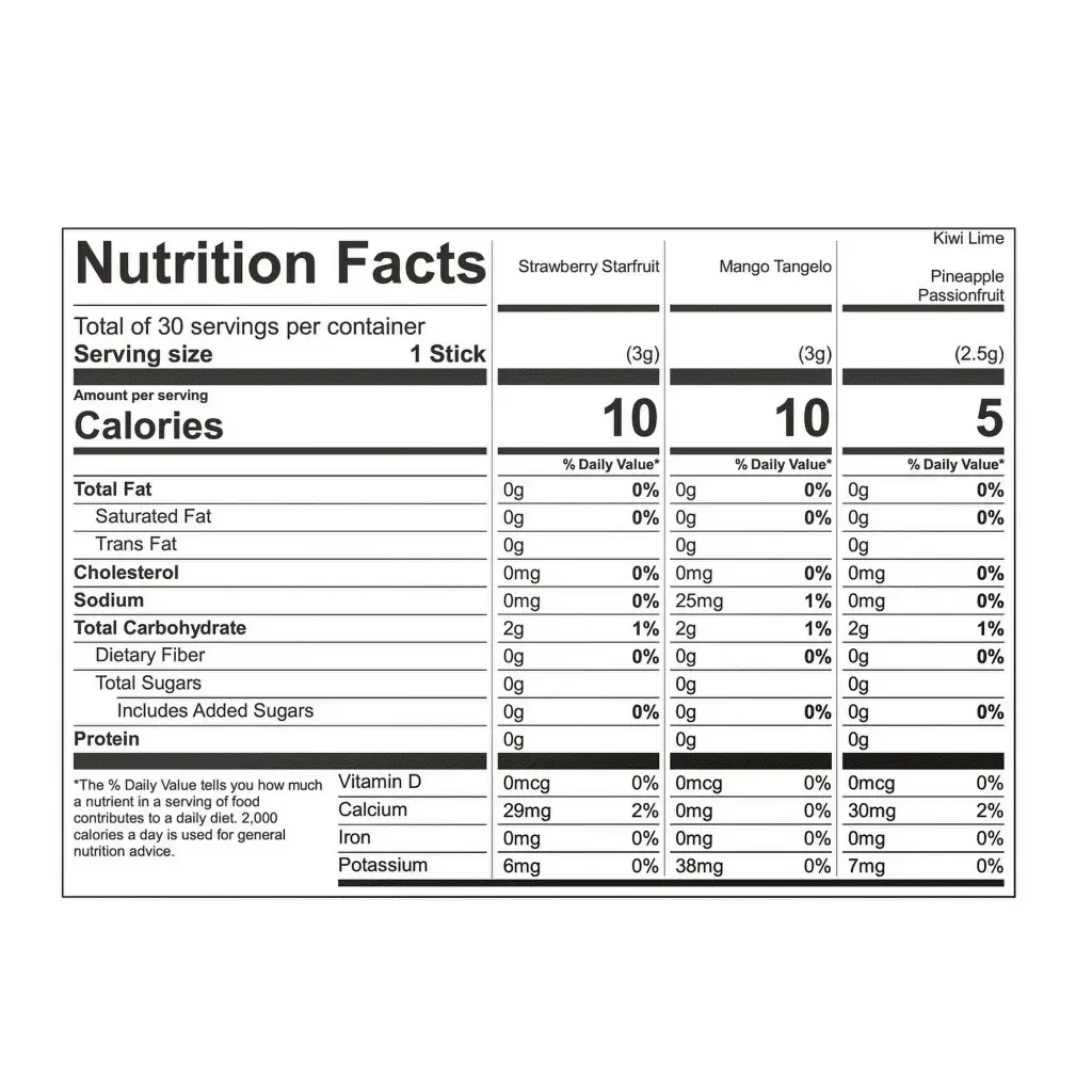 Informacion nutricional.