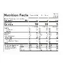 Informacion nutricional.