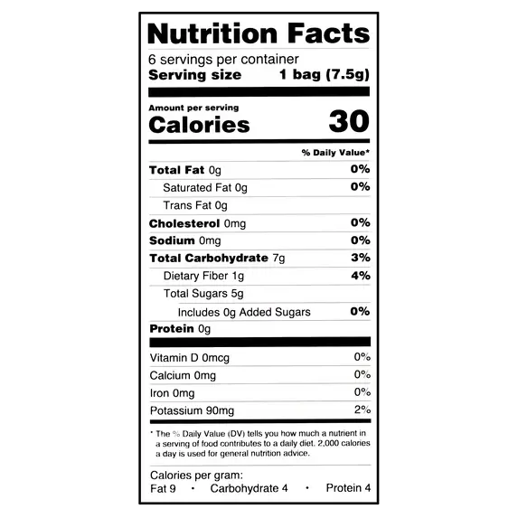 Tabla nutricional.