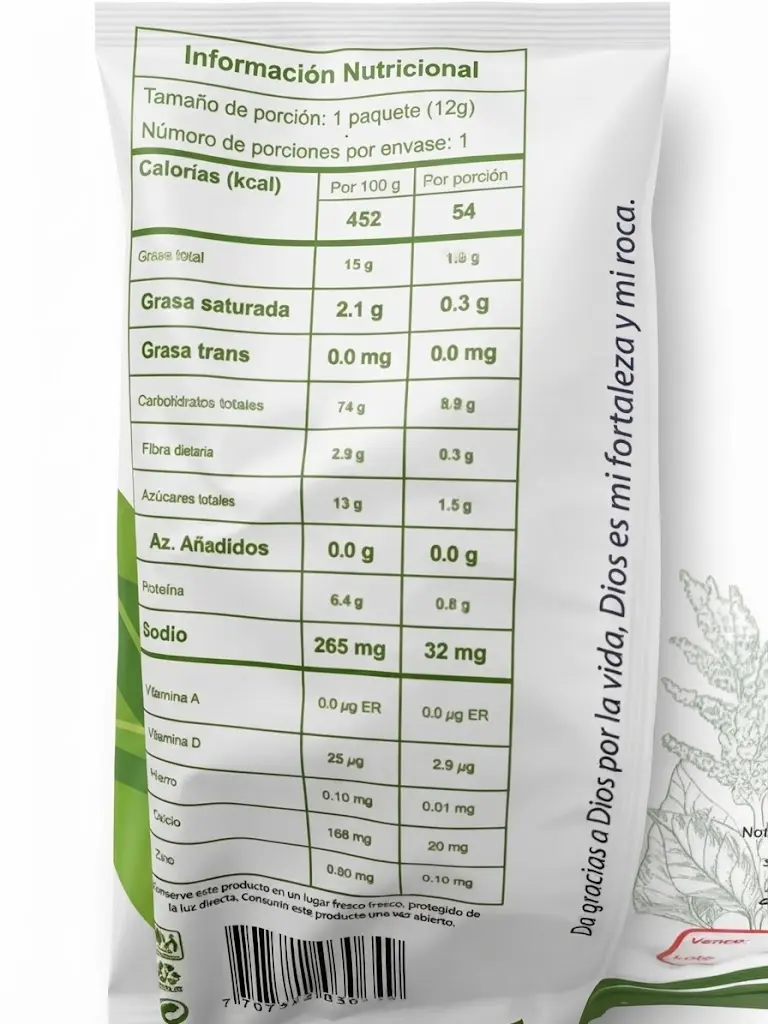 Tabla nutricional.