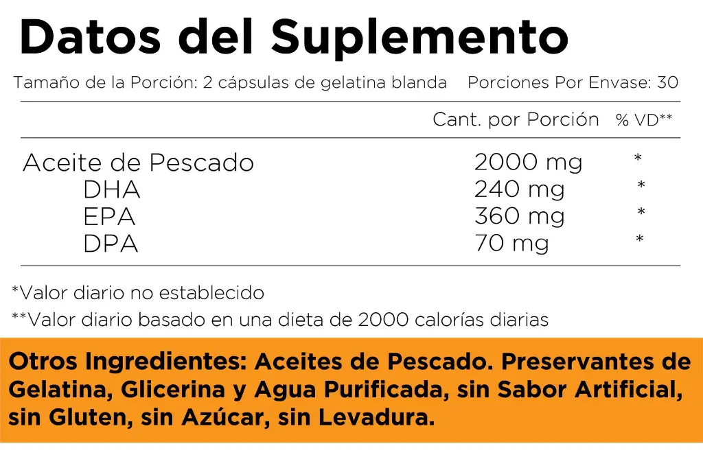 Datos nutricionales Omega 3.webp